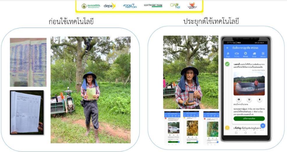 ดีป้า เร่งส่งเสริมเกษตรกรไทยประยุกต์ใช้เทคโนโลยีดิจิทัล